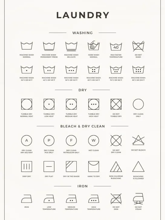 Laundry symbols download FREE DOWNLOAD <3❤️👇🏼