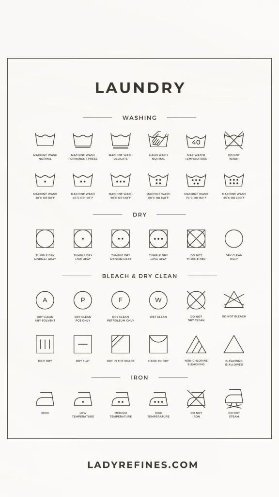 laundry symbol guide