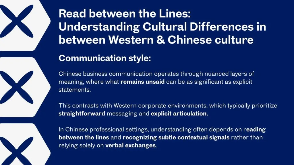 The communication between Western & Chinese workplace culture