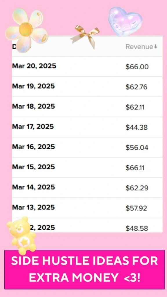 side hustle ideas for extra money