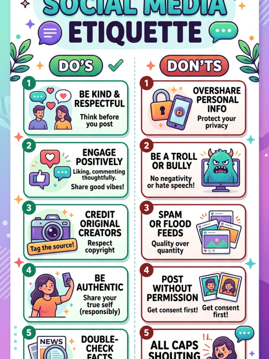 infographic about social media etiquette